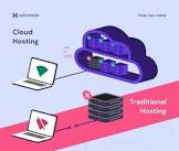 ALOJAMIENTO CLOUD - HIPERNOVA